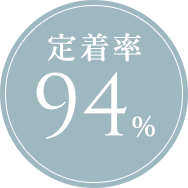 定着率94%
